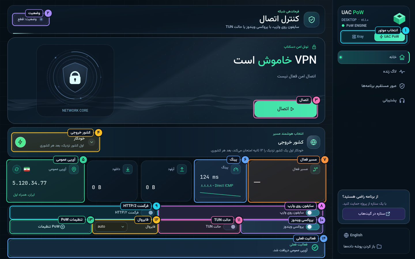 صفحه خانه موتور ۲