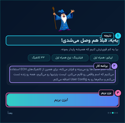۳. نتیجه